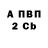 APVP крисы CK Jux Zeil